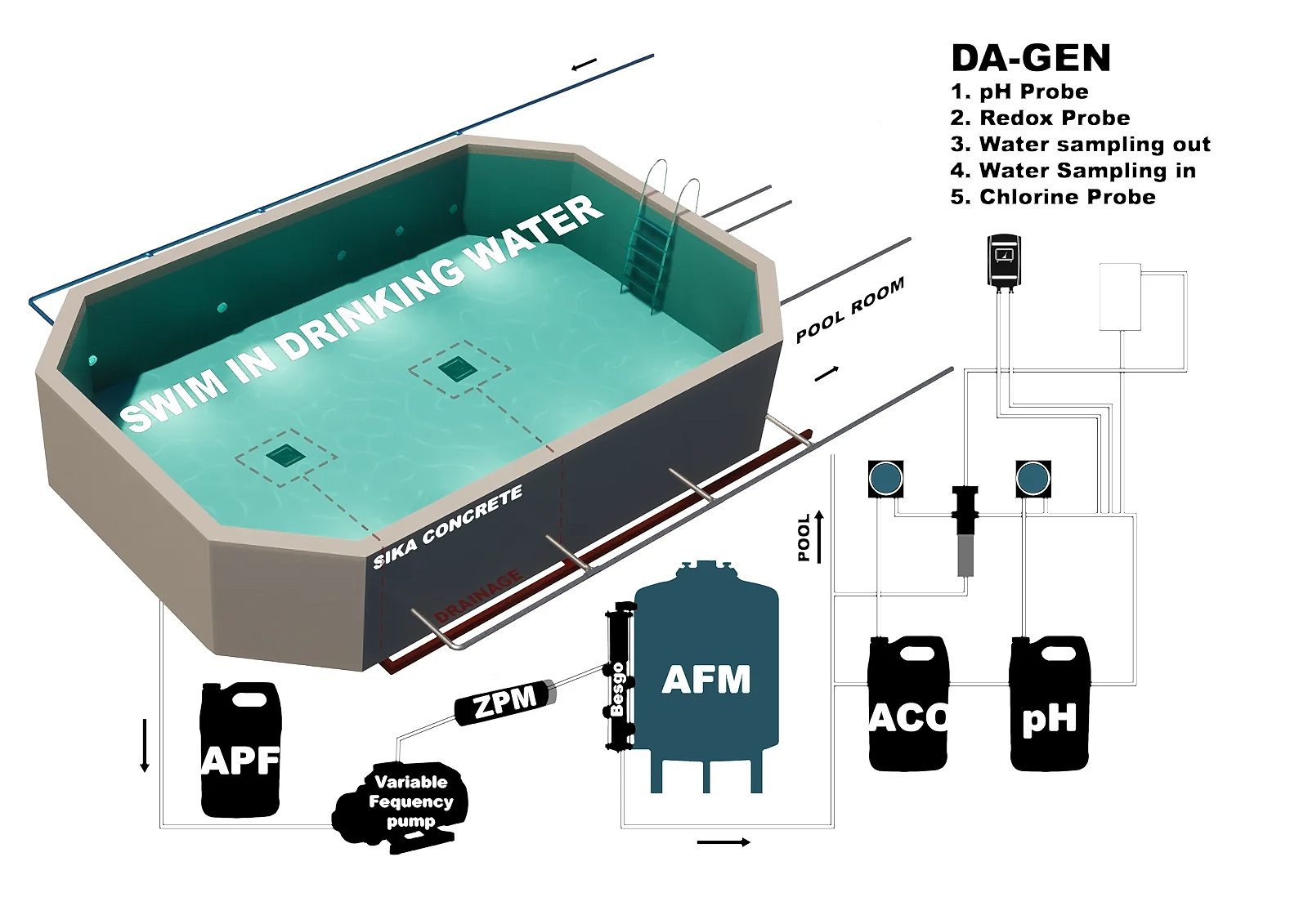 outdoor swimming pool