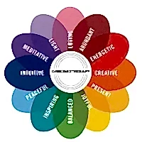 chromo light therapy