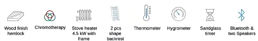 lux cubix sauna features (900x280)