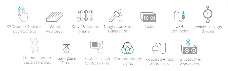 lux BIO sauna features (900x280)