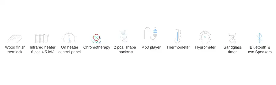 LUX PAIRE sauna features (900x280)