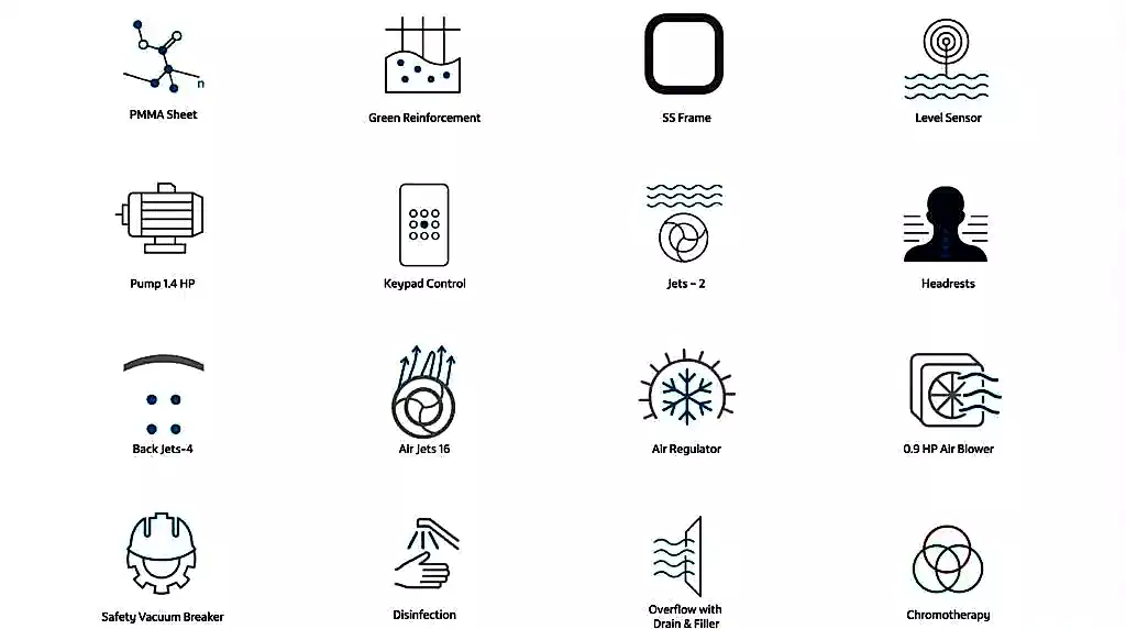 hydro whirlpool features