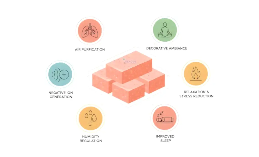 Himalayan salt benefits by luxpool